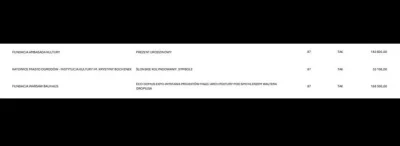 Aggressive_Perfector - >Prezent urodzinowy
Chyba mam swojego faworyta. Niecałe 200k p...