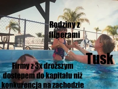 elmas-znaczy-diament - Ale gorunc na tagu, wrzucam mema z tej okazji
#nieruchomosci #...