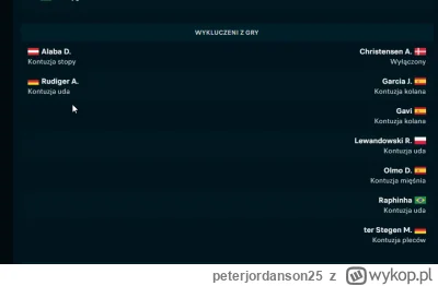 peterjordanson25 - #mecz porównując ten cmentarz Barcelony do takich absencji w Realu...