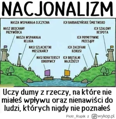 Piotr_Rupik - Kolejne potwierdzenie opóźnienia doktorka jeśli chodzi o aktualne wydar...