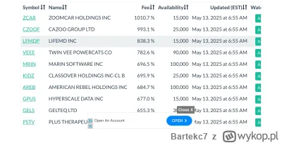 Bartekc7 - @dzony77 nie przywiązywałbym aż takiej wagi do kosztu pożyczki.