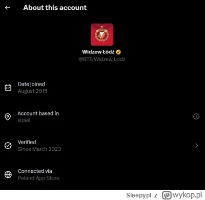 Sleepypl - #twitter #mecz #heheszki #humorobrazkowy