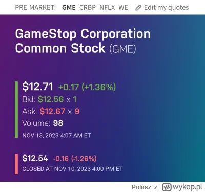 Polasz - Lista obecności premarket
#gme