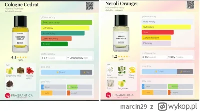 marcin29 - Zapraszam

Matiere Premiere Cologne Cedrat = 6 zł/ml

Matiere Premiere Ner...