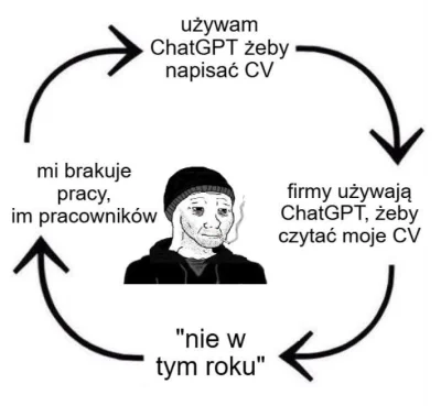 CocoaGrower - Ja pisałem sam i też nie działało, ale ja nie mam doświadczenia to może...