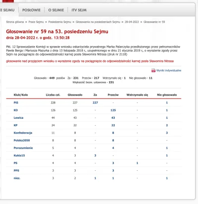 r.....r - Konfiarze głosowali przeciwko uchyleniu immunitetu Sławomirowi Nitrasowi z ...