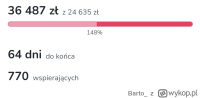 Barto_ - Odpalam sobie rano wypok do kawki I na glownej zbiórka, i wiem że ten wpis n...