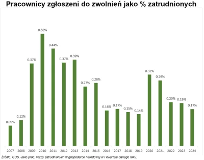 SynMichaua - Z opisu zrzutki, co chcą przekazywać:
Co możemy wymienić?

❌ CPK - STOP ...