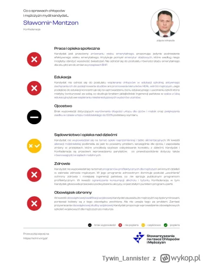 Tywin_Lannister - Dorzucam analizę poglądów Mentzena w wykonaniu Stowarzyszenia na rz...