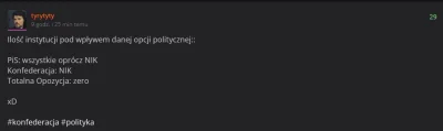 an-drzej - - powtarzanie pisowskiej narracji o totalnej opozycji
- radość, że instytu...