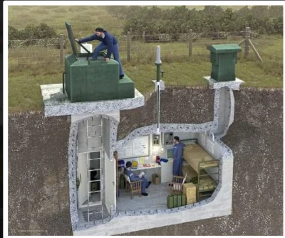 Mantusabra - #przegryw ehh marzenie taki bunkierek