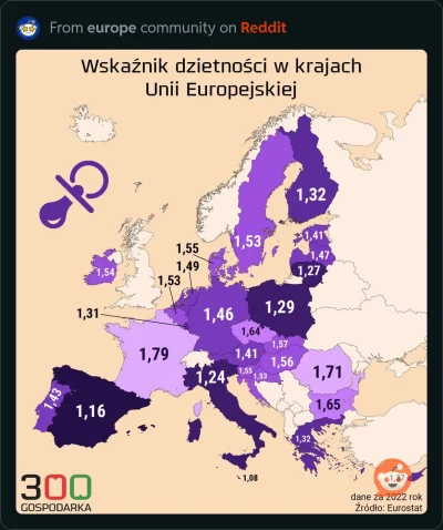 Kupamilosci - Skoro według rządu p0lki w Polsce nie rodzą dzieci bo nie ma darmowej a...