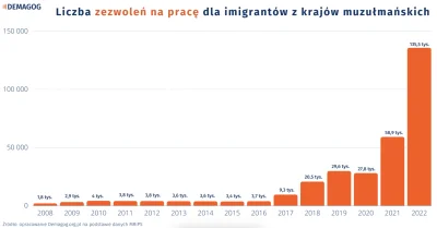 Morf - > Ludzie się wkur.. na lewaków bo to wszystko ich wina. Polska dla Polaków a S...