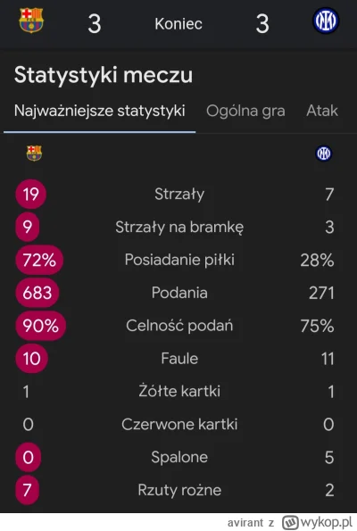 avirant - Barca, małżeństwo które od lat stara się o dziecko. Inter, para nastolatków...
