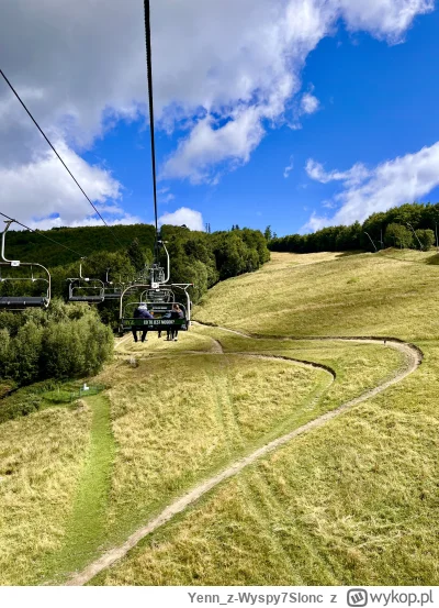 Yenn_z-Wyspy7Slonc - Attencion Please (⌐ ͡■ ͜ʖ ͡■)
Mireczki wypiłam miód pitny i już ...