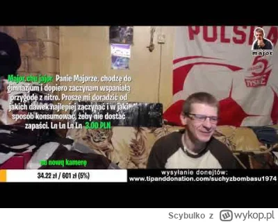 Scybulko - Jeśli ktoś z Was w jakiś sposób spożył olkohola, to zapraszam na lajta Maj...