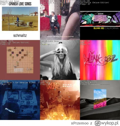 xPrzemoo - @Nacho_Libre trochę emo