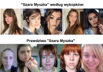 WyzwolonaPodrozniczka - #p0lka #incel #przegryw #przegrywpo30tce #blackpill #redpill ...