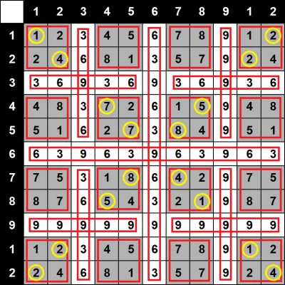 tojestmultikonto - #matematyka #fizyka #pytaniedoeksperta #przegryw #rozowepaski