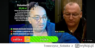 Towarzysz_Sobaka - #raportzpanstwasrodka 
Wydaję mi się, że inicjatorem sztucznej dra...