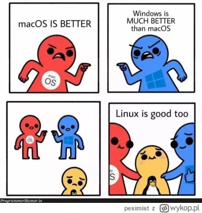 pesimist - Z miesiąc temu całkiem bez ostrzeżenia padł mi w starym laptopie systemowy...