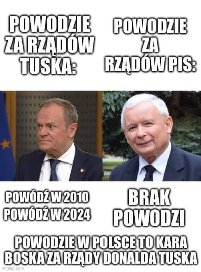 PozdroMleczny - Trochę prawdy w tym jest #powodz #polityka