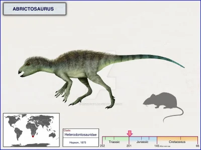 Loskamilos1 - Wczoraj był prawdziwy gigant wśród dinozaurów, za to dzisiaj postanowił...