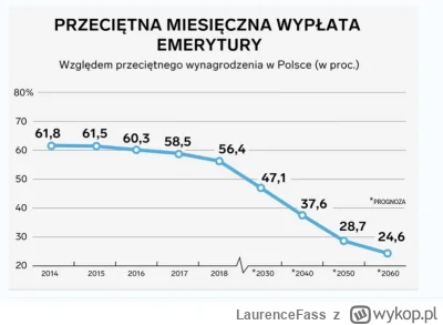 LaurenceFass - >w większości się zgadzam poza ostatnim zdaniem, które jest powtarzany...