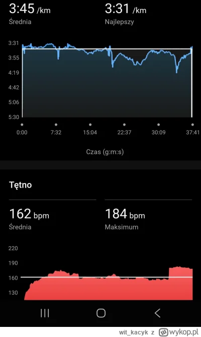 wit_kacyk - 17 806,80 - 8,60 - 9,40 - 13,00 - 15,40 - 10,00 - 6,50 - 8,40 = 17 735,50...