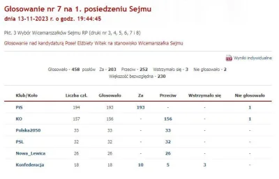 TANSTAAFL - Sojusz ponad podziałami na jaki wykopki nie zasługiwały a jakiego potrzeb...