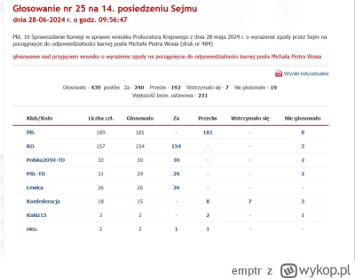 emptr - Konfa jak zwykle, ramie w ramie z pisem.
#bekazkonfederacji #bekazpisu #polit...