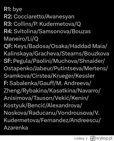 codeq - W końcu drabinka Igi zapowiada się lepiej

#tenis