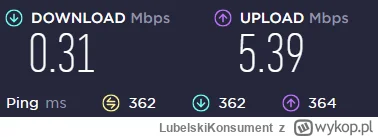 LubelskiKonsument - Typowy dzień z multimedia plan 600Mbps btw xD

#multimedia #inter...