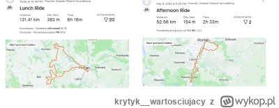 krytyk__wartosciujacy - 188 264 + 131 + 52 = 188 447

Wiecie co jest najfajniejsze w ...