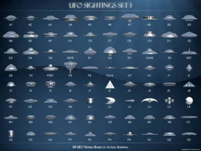 starnak - Aliens UFO #alien #ufo #nol #kosmici #statki