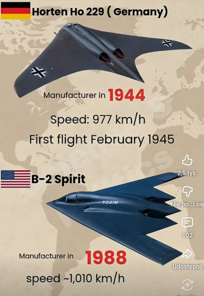 PopeLeon - Kiedyś to było

#wojna #wojsko #historia