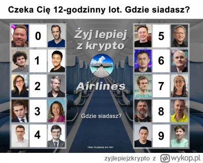 zyjlepiejzkrypto - Jeżeli ktoś ma ochotę wygrać ciut kasy biorąc udział w zabawie zap...