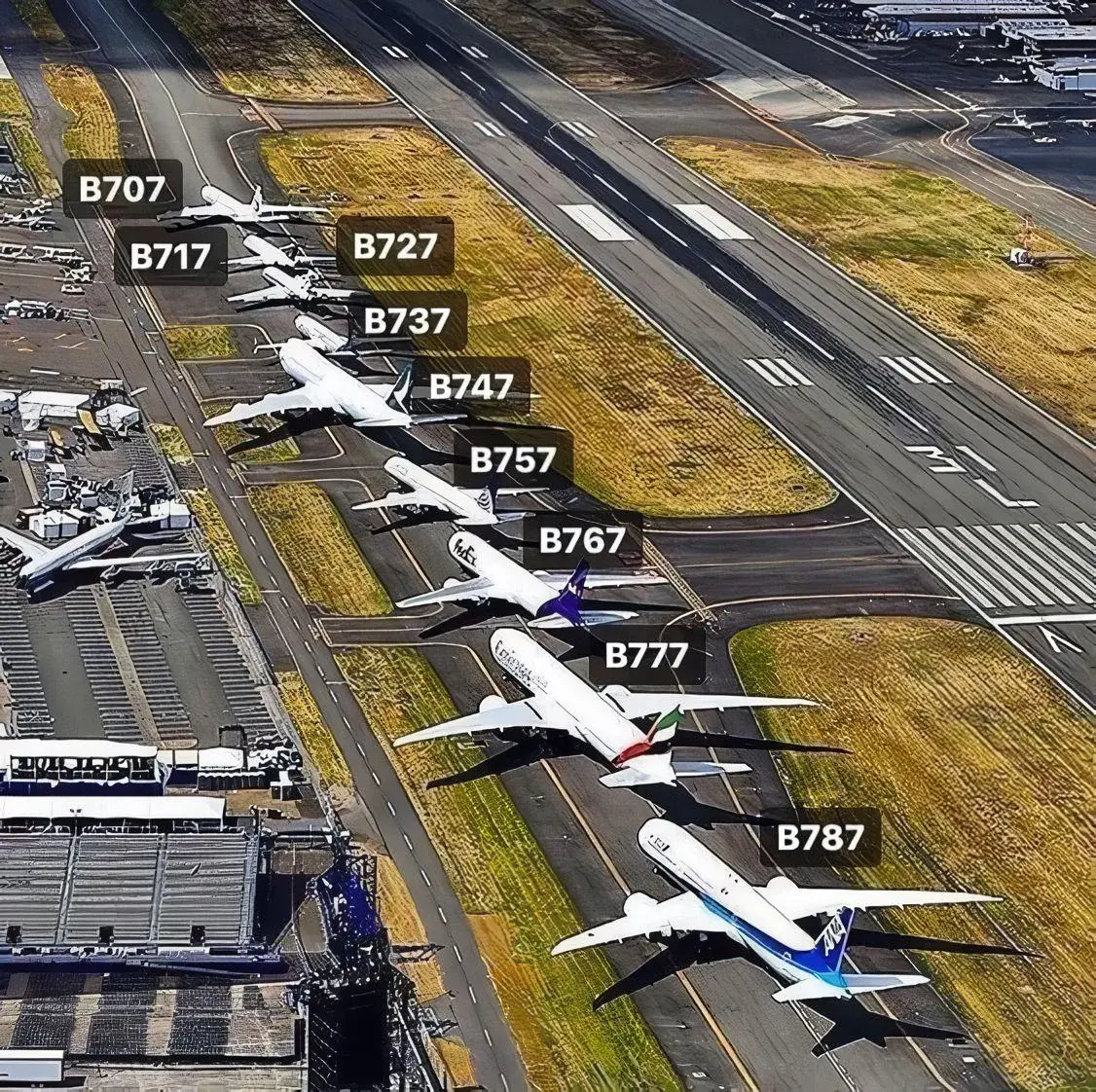 wfyokyga - Spotkanie rodzinne boeingów