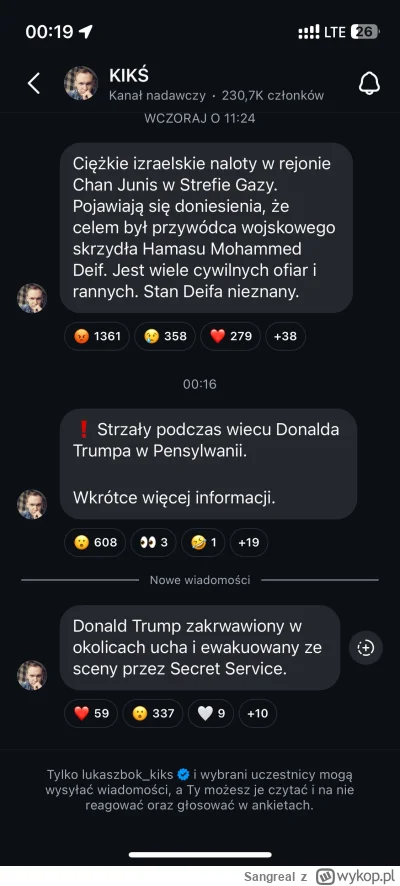 Sangreal - O grubo 

#usa #wybory #trump