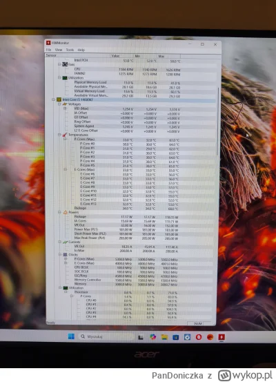 PanDoniczka - Mireczki czy napięcie VID(max) 1.374 V podczas obciążenia i5 14600kf to...