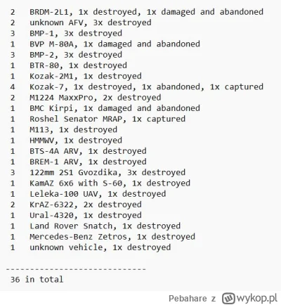 Pebahare - @Pebahare