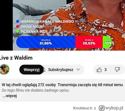Knoblauch - #raportzpanstwasrodka 
Waldek 270 osób, dzień cudów