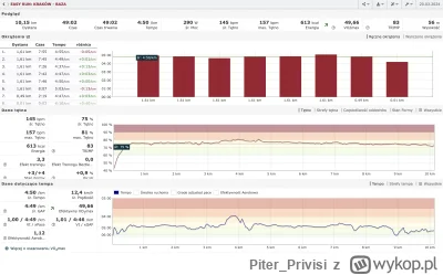 Piter_Privisi - 108 769,56 - 10,15 = 108 759,41

Aklimatyzacja wieczorna przed rozpoc...