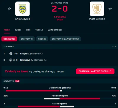 Vezz - #mecz 
Co to jest?