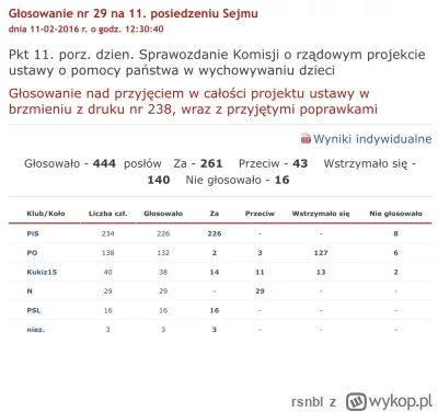 r.....l - @Dambibi: "prawdziwa opozycja, pogonimy Kaczyńskiego!" (500+, głosowania 80...