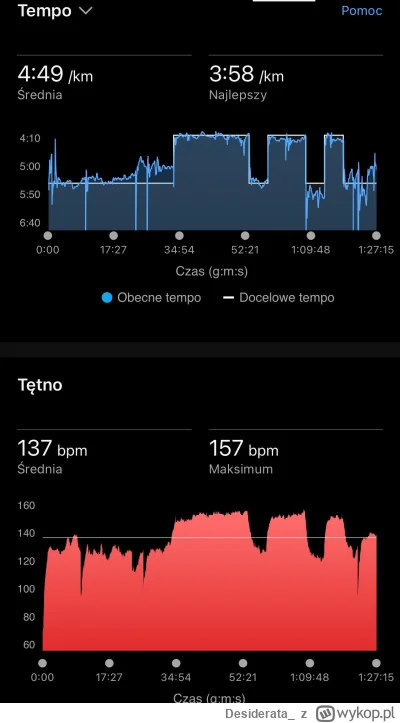 Desiderata_ - 41 759,26 - 11,17 - 18,13 = 41 729,96

Baza i bieganie progowe.

#sztaf...
