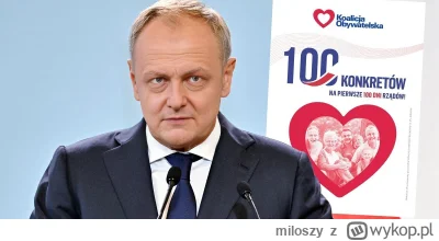 miloszy - #arkadikuss #kiszak #heheszki #100konkretowna100dni