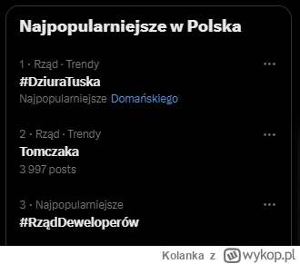 Kolanka - #nieruchomosci #polityka