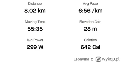 Leonvina - 87 340,97 - 8,02 = 87 332,95

Nabijanie kilometrów. Nie forsuje tempa przy...