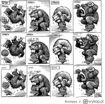 Kempes - Ruski mir... TFU! Kraj z gó... który tylko wszystkich zastrasza.